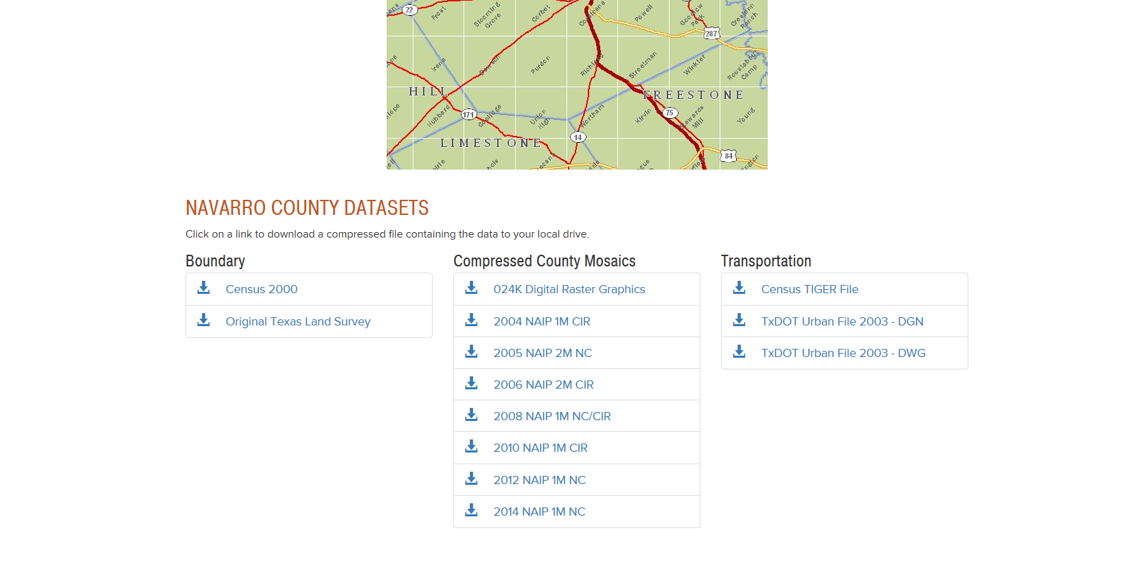 Navarro County Datasets.png